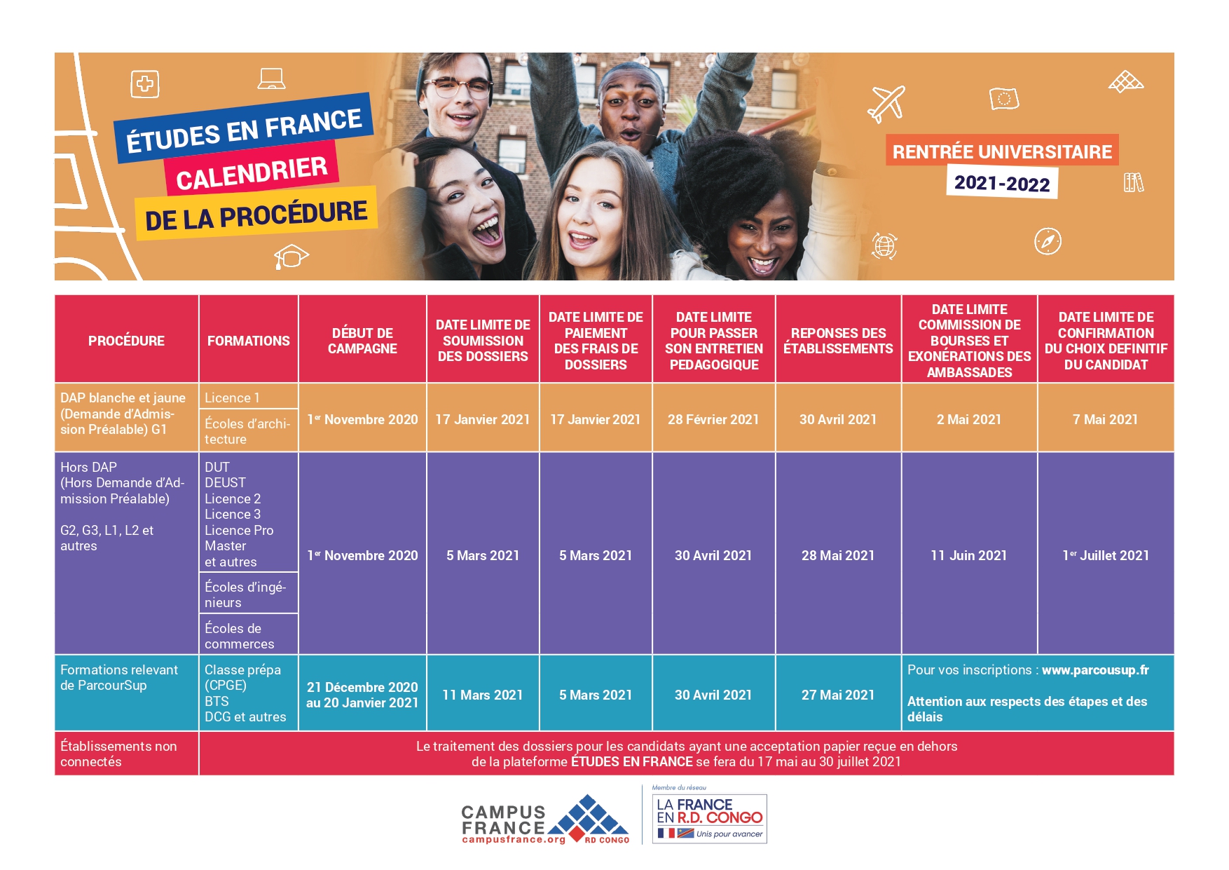 calendrier campus france senegal 2019